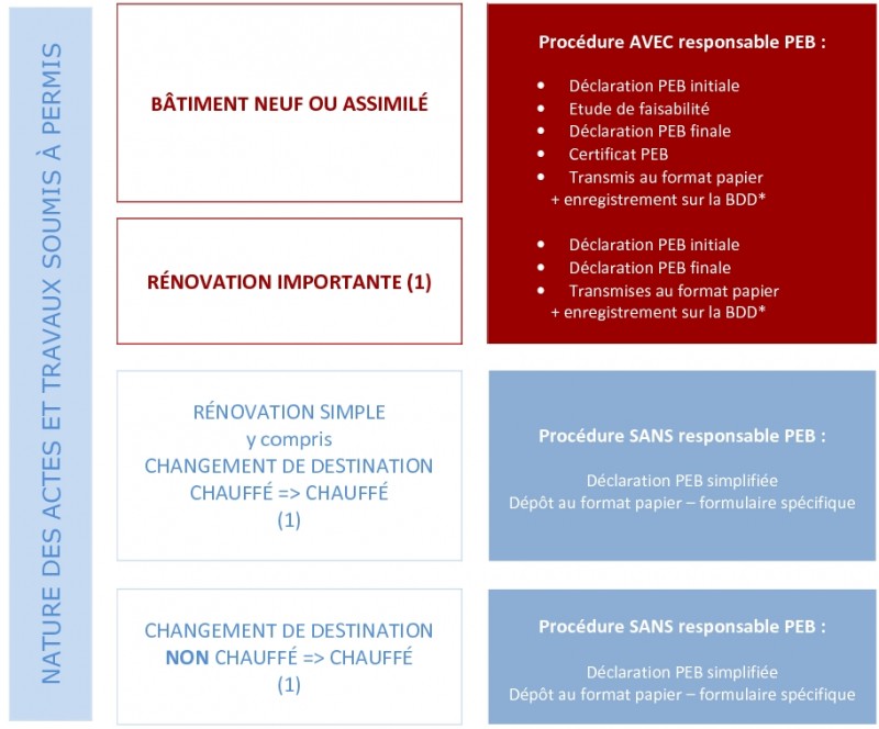 tab-procedures-2015