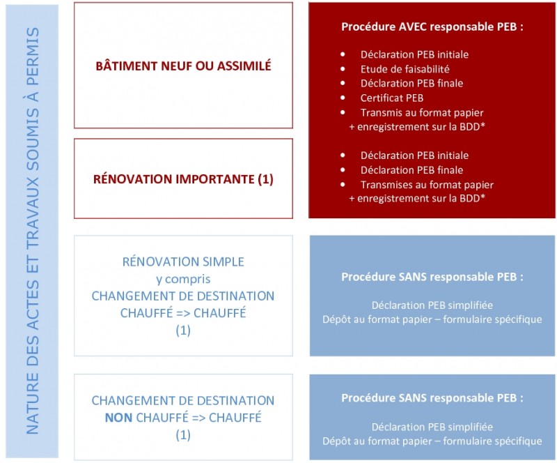 tab-procedures-2015